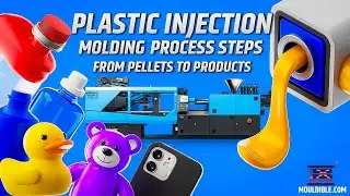 Plastic Injection Molding Process Steps | From Pellets to Products | How Plastic Products Are Made