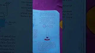 Drawing of Anemometer #anemometer #drawing #craft #study #s.st #viral #shorts #wind #science #comedy