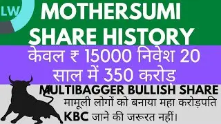 MOTHERSON SUMI LATEST NEWS | MOTHERSON SUMI BONUS HISTORY | MOTHERSON SUMI STOCK ANALYSIS | MSSL