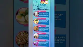 Foods rich in glutamine #shorts #youtubeshorts #careify