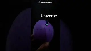 Hubble's Law (Expanding Universe).  ...#hubble  #universe #astronomy #shorts
