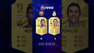 Barcelons vs real Madrid in Every FIFA #fc26 #fifa #fc25