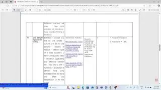 IEM & UEM - Data Analysis with Advanced Technologies  BBA Syllabus #bba #bms #datanalytics
