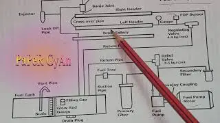 ALCO LOCO FUEL OIL SYSTEM COMPLETE ANALYSIS
