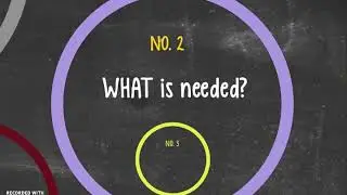 Teaching Academic IELTS to ESL/EFL Students: A guide for beginning IELTS teachers