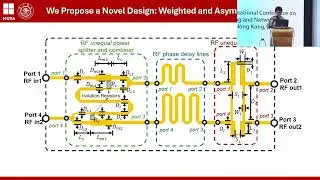 MobiCom 25 - WDNN: Weighted Diffractive Neural Network for Physical-layer RF Signal Processing