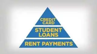 Do Landlords Report Tenant Payment History to Credit Bureaus? - Credit in 60 Seconds