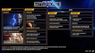 ROADMAP V3 IS AN IMPROVEMENT - STAR WARS BATTLEFRONT 2