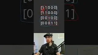 Google Graph Interview Question!  | Leetcode 200 - Number of Islands