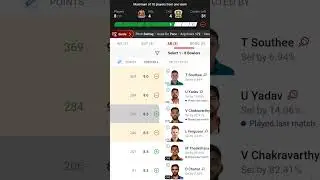 CSK vs KOL dream11 team |CSK vs KOL today's dream team| #viral #ytshorts #shorts #ipl2023