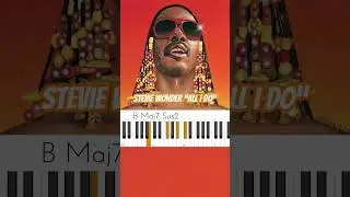 The LEGENDARY Rhodes Chords in Stevie's &ldquo;All I Do&rdquo;🔥🎹🔥 #musicianparadise
