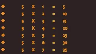#Multiplication #table5 #5tables Multiplication Table 5