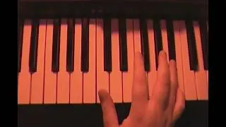 How To Play Abusing Of The Rib By Atmosphere