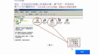 #229 DacEasy -- about printer problem