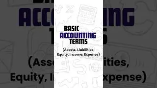 Basic Accounting Terms Explained | Assets, Liabilities, Equity & More