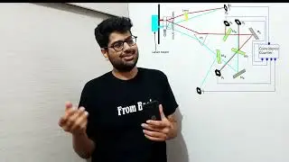 Delayed Choice Quantum Eraser Experiment Explained - Once And For All