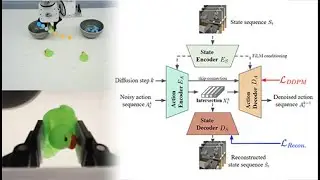 Crossway Diffusion: Improving Diffusion-based Visuomotor Policy via Self-supervised Learning (v2)