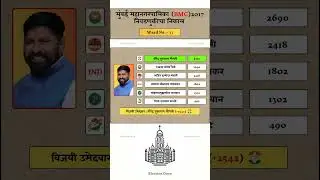 Mumbai BMC Election 2017 Result | Ward no :- 33 #mumbai #bmc #election #result #bmcelection