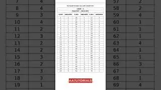 POLYCET 2023 FINAL KEY #Key #Key #Code-B #Code-A#Code-C #polycet #polytechnic