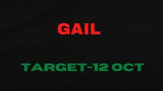 gailNews, GAIL Share Prediction, GAIL  Share Rev