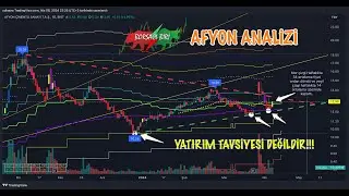 AFYON DETAYLI ANALİZ - 07.04.2024 - FİBO DALGA - FİBO AYNA - DESTEK DİREN&Ccedil; SEVİYELERİ