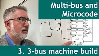 multibus 3: сборка тракта данных с тремя шинами