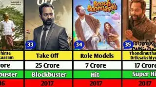 Fahadh Faasil Hits and Flop Movie List 2024 | Fahadh Faasil Movies | Vikram｜Avesham | Pushpa 2 |