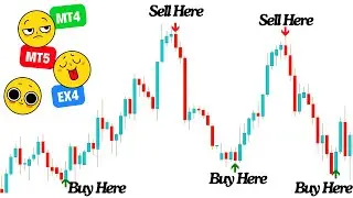 Gold Trading Made EASY with XAUUSD Arrow Indicator