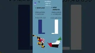 #shorts#us#gdp 21-16🇺🇸US States vs 🌍The World: Comparing the Nominal GDP of All 50 States#usa#world