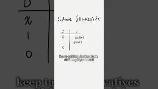 Here's how to integrate by parts using the tabular method