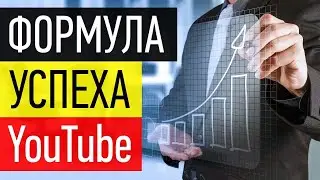 Как Бизнесу раскрутить канал на Youtube, SEO продвижение Ютуб канала 2022