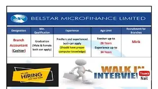 job in Belstar Microfinance Ltd / Cashier / Siliguri / Mirik
