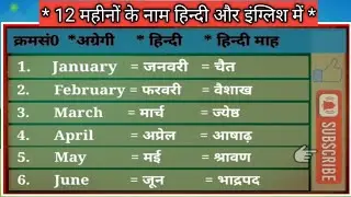 January February | Barah Mihino Ke Name | January February Hindi Me | Mahine Ke Name Video