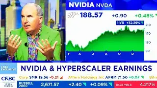CNBC и Bloomberg сегодня обсуждают акции NVIDIA, Дженсена Хуанга и финансовые результаты гипермас...