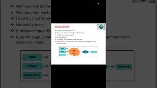 Big Bang Model | Big Bang Model In Software Engineering | @conceptofcomputer37