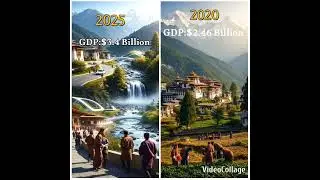 Bhutan Country GDP Year 1970-2025