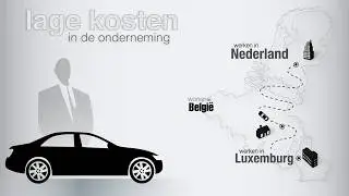 IC&reg;-Lease voor Nederbelgen