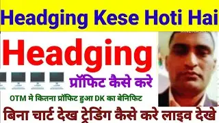 option hedging strategy in hindi?delta neutral  adjustments strategies/hedging trading strategy