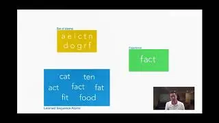 Patom Theory Explains Language Acquisition: Part 1