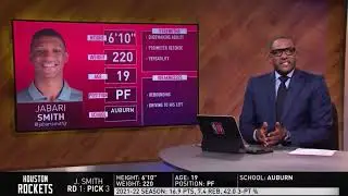 2022 NBA Draft Analysis | Jabari Smith