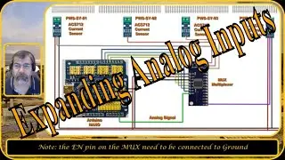 How to expand Analog Inputs    #nscale #modeltrains
