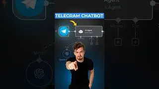 Jak skonfigurować swojego pierwszego chatbota w Telegramie w mniej niż 30 sekund bez kodu n8n.