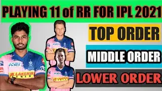 rr playing 11 for IPL 2021 ( New Players )