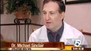 Icon laser skin treatment