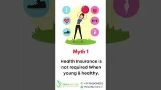 Biggest Myths around Health Insurance