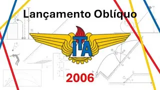 Questão ITA sobre Lançamento Oblíquo - Muito interessante