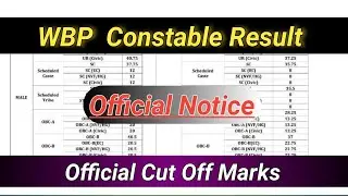 WBP Constable & Lady Constable 2020 Result Out || Official Notice WB Police Constable Result 2022