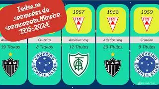 Todos os campeões do campeonato mineiro (1915 - 2024)