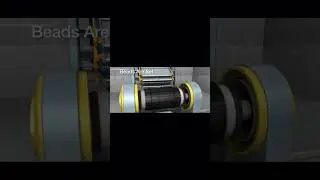 #shorts How aircraft tyre are made?