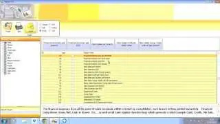 SWS Retail EPOS Till Back Office Software and Cloud Reporting